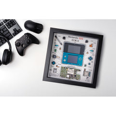 Frameworks - Nintendo - 3DS (Aqua Blue) - Deconstructed Premium Display