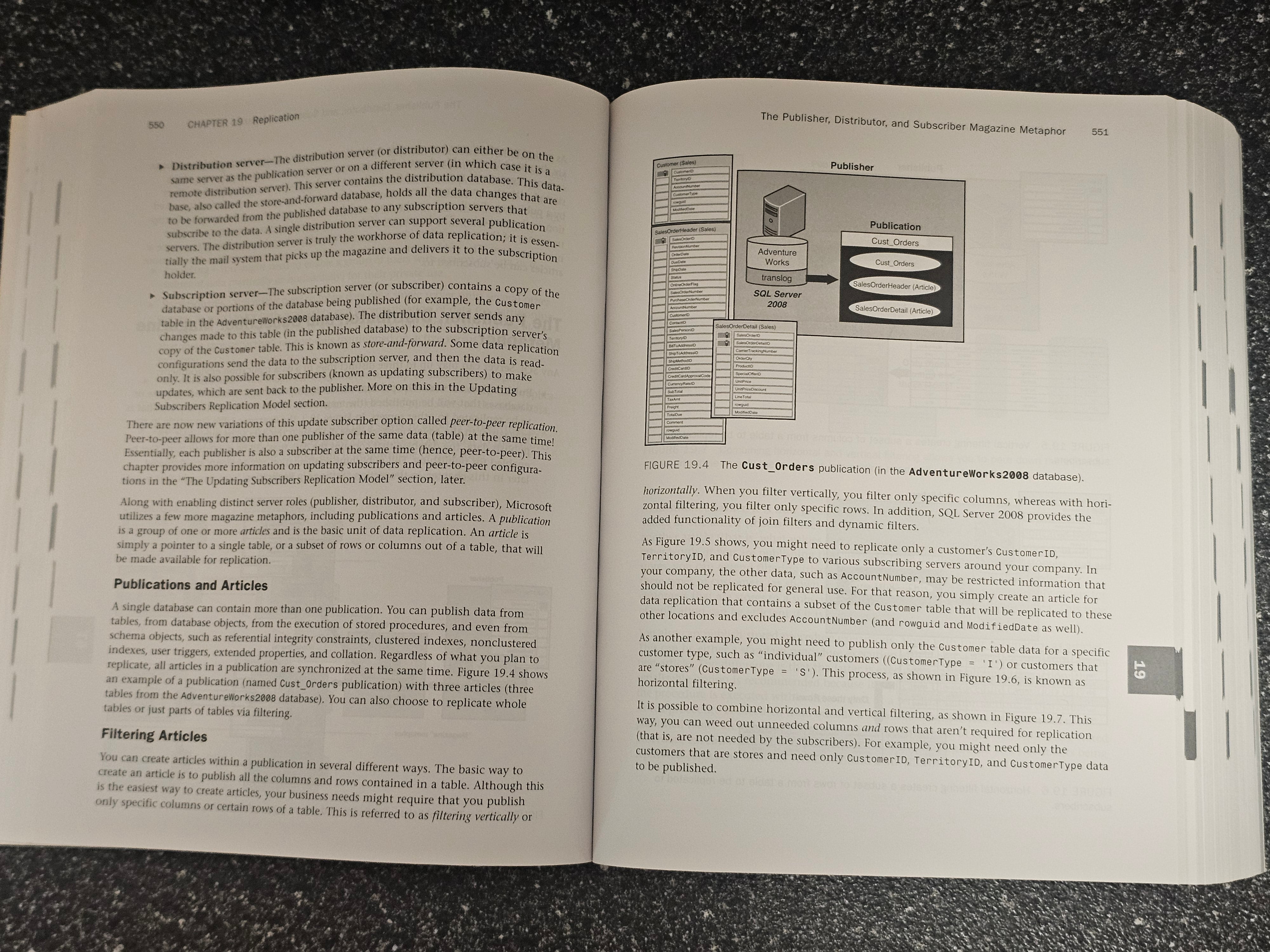 Microsoft SQL Server 2008 R2 Unleashed