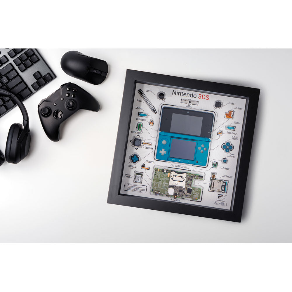 Frameworks - Nintendo - 3DS (Aqua Blue) - Deconstructed Premium Display