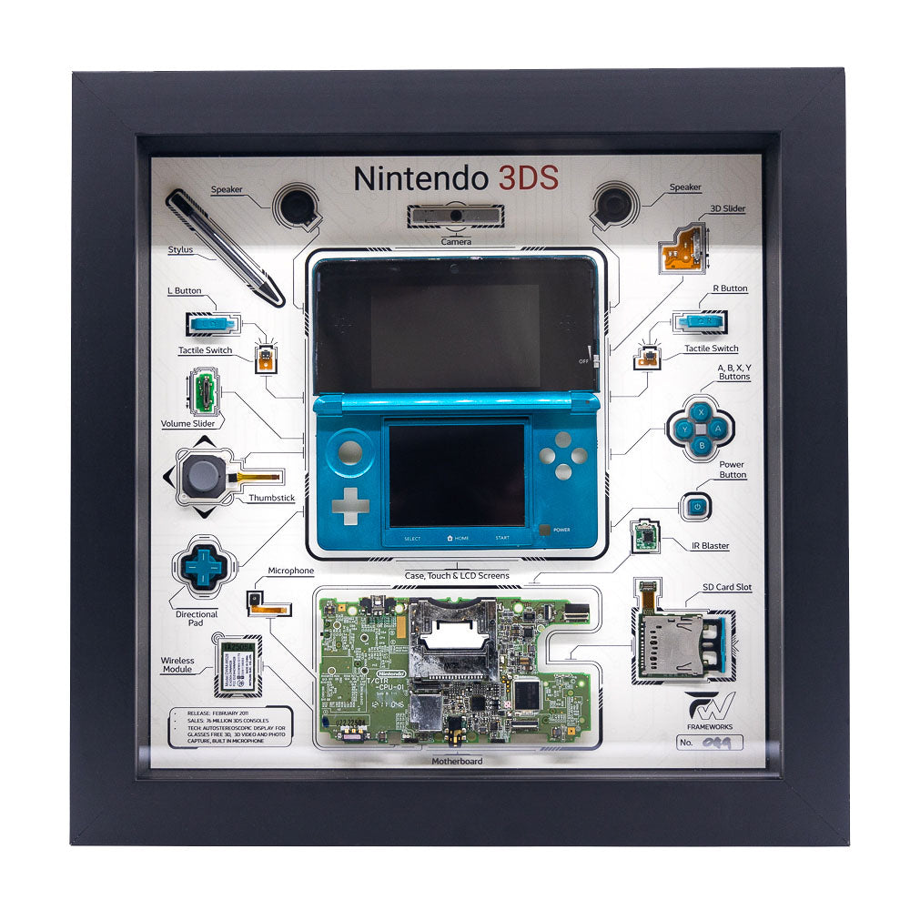 Frameworks - Nintendo - 3DS (Aqua Blue) - Deconstructed Premium Display